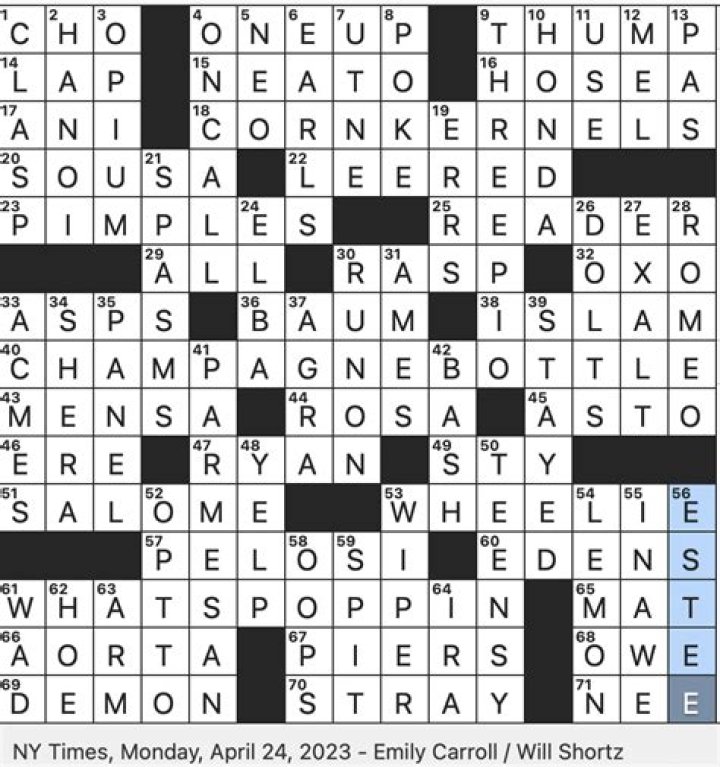 Wit Twister Answers Today – Free NYT PDF Edition