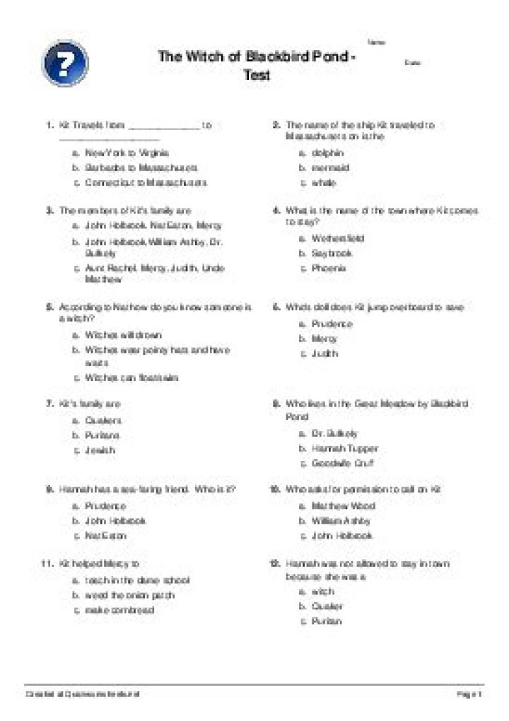 Witch of Blackbird Pond Test PDF: Authentic Spell Guide & Results