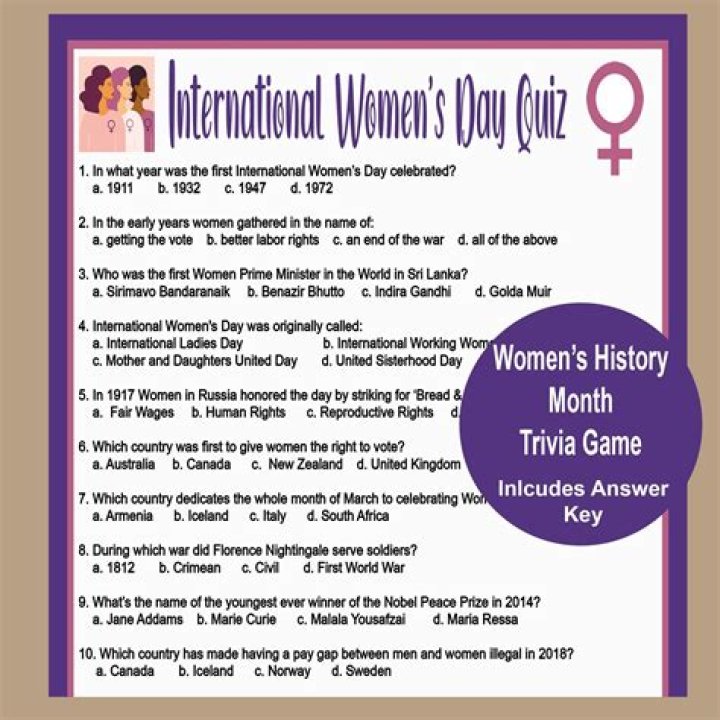 Women’s Day Quiz Questions and Answers PDF: Test Your Knowledge