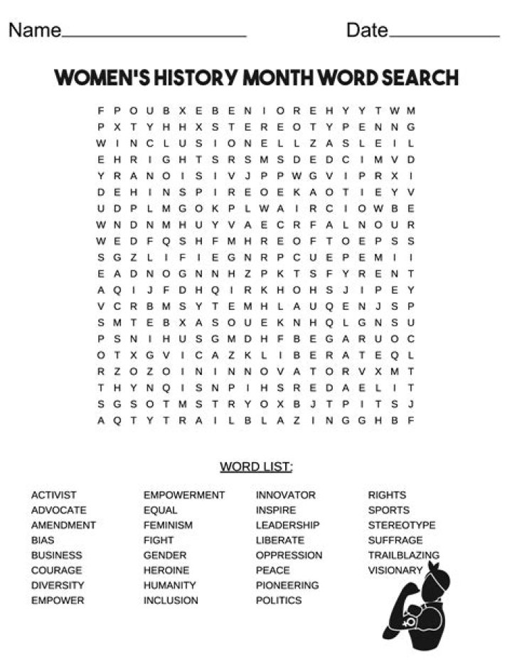 Women's History Month Worksheets PDF: Educational Resources for Teachers & Students