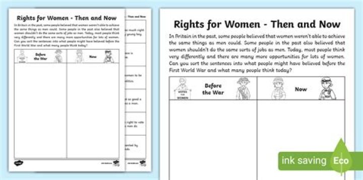 Women's Rights Worksheet PDF – Empower Knowledge & Action