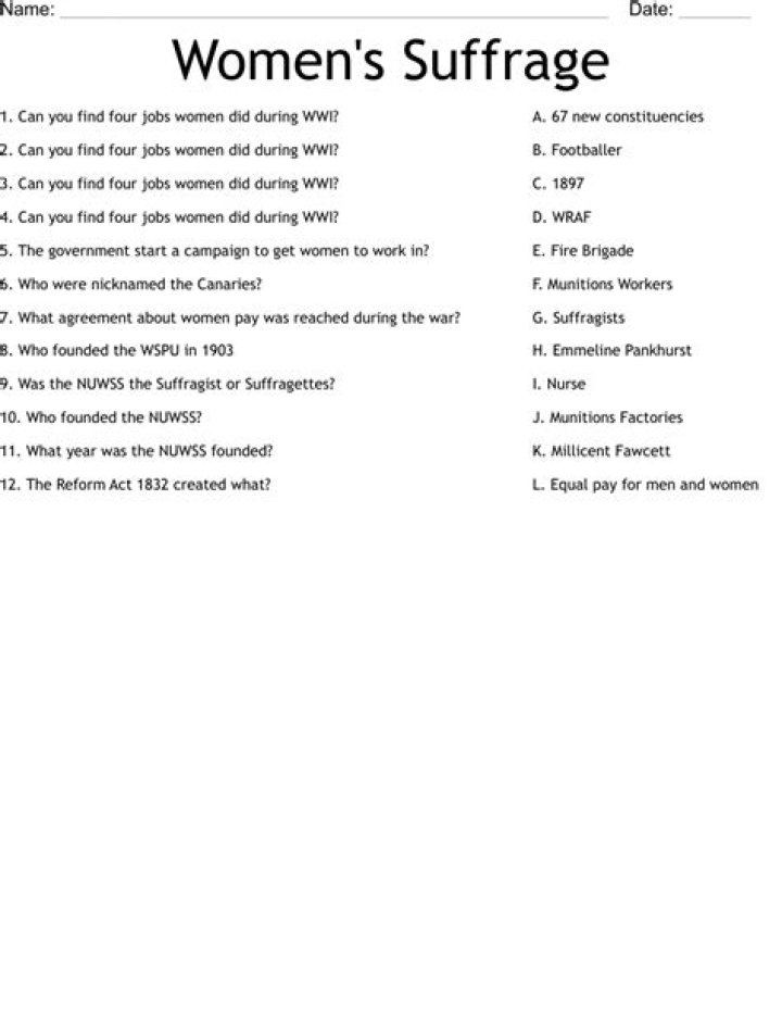 Women's Suffrage Worksheet PDF: Free Educational Resource