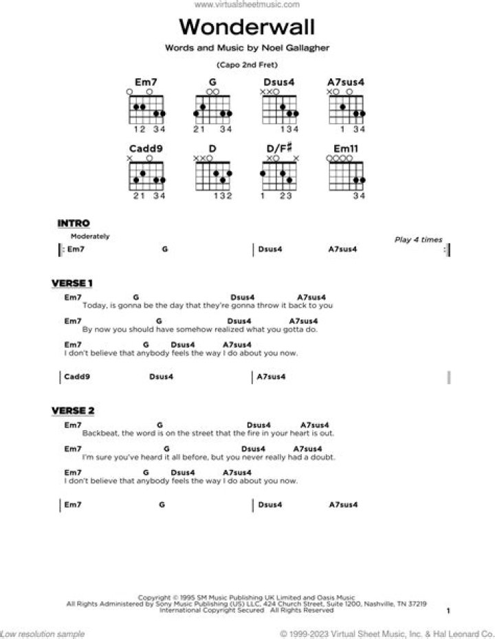 WonderWall Guitar Sheet Music PDF – Download Free Instant Play