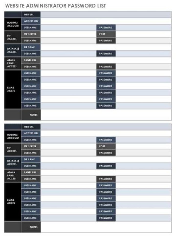 Woobles Passwords Master List PDF – Instant Secure Access Guide