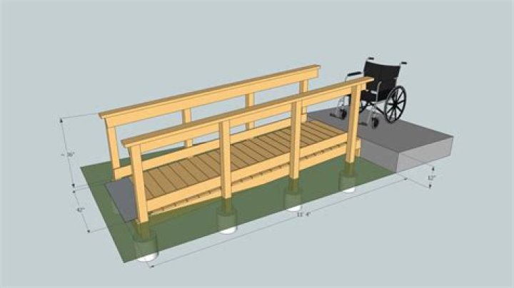 Wood Wheelchair Ramp Plans PDF Free Download