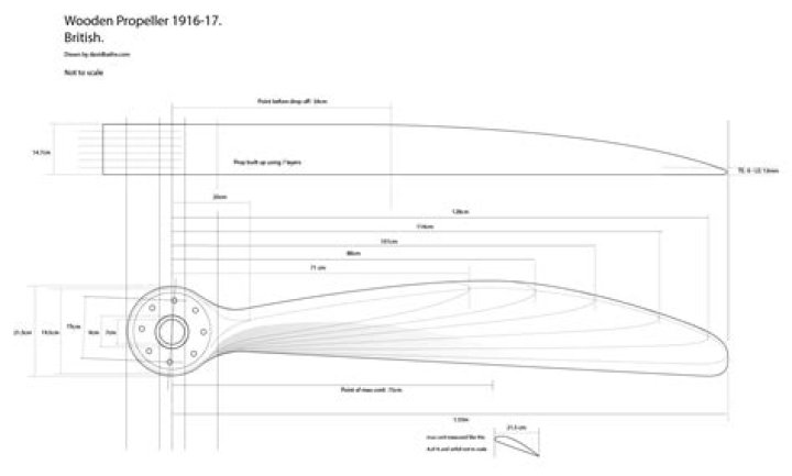 Free Wooden Propeller Plans PDF for Model Builders