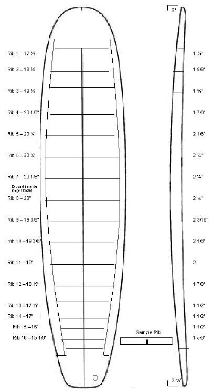 Wooden Surfboard Plans PDF – Build Your Own Custom Surfboard at Home
