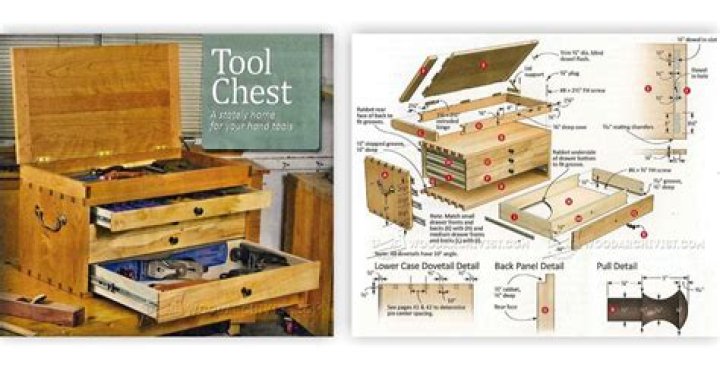 Free Wooden Tool Chest Plans PDF – Download Full Designs Now
