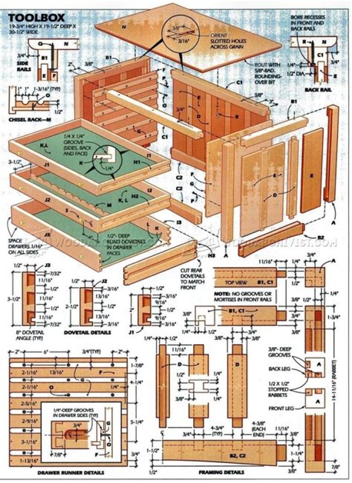Wooden Tool Chest Plans PDF – Download Free Blueprint