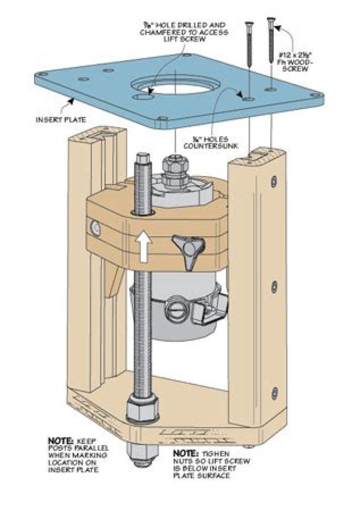Woodsmith Router Lift Plans PDF – Build with Precision