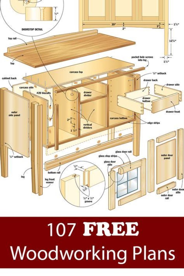 Free Woodworking PDF Plans for Beginners