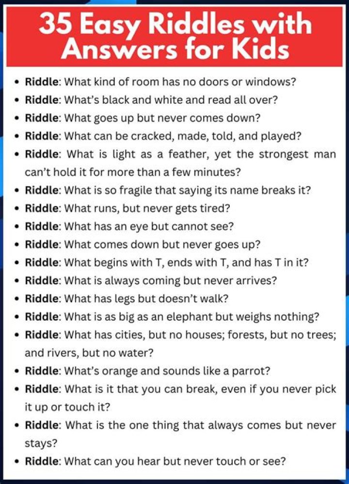 Word Riddles with Answers PDF: Solve Fun Brain Games