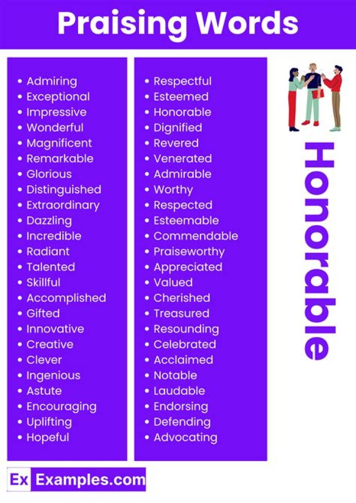 Words of Praise List PDF: Celebrate Positivity & Gratitude