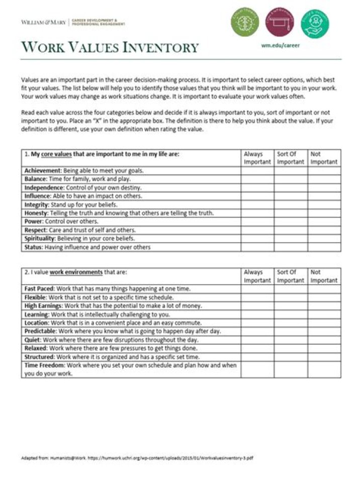 Work Values Inventory Test PDF: Discover Your Core Work Values