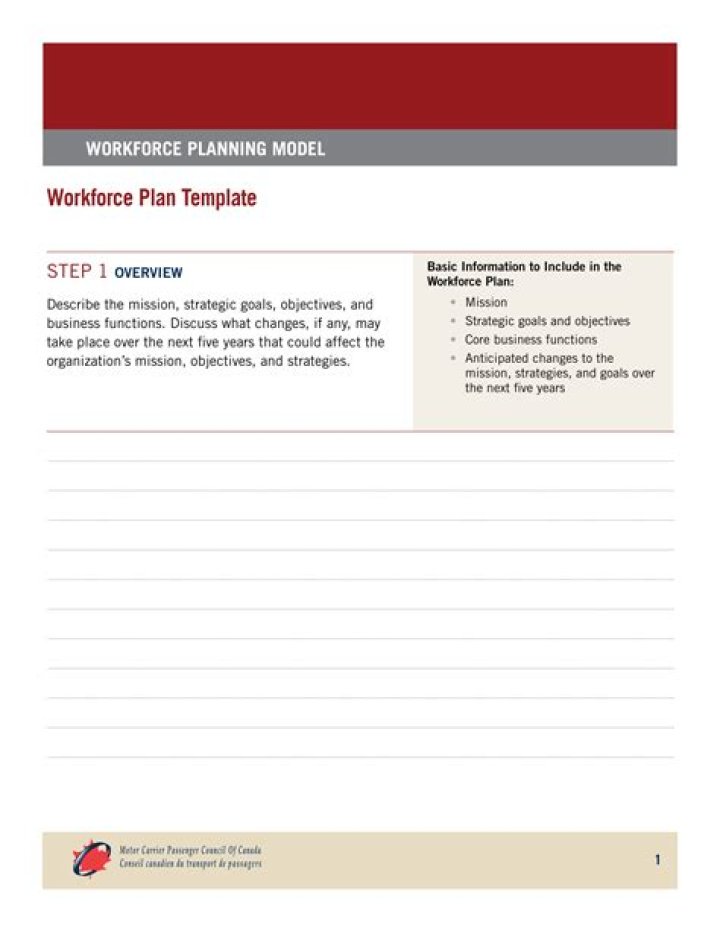 Workforce Planning Examples PDF: Practical Guides & Templates