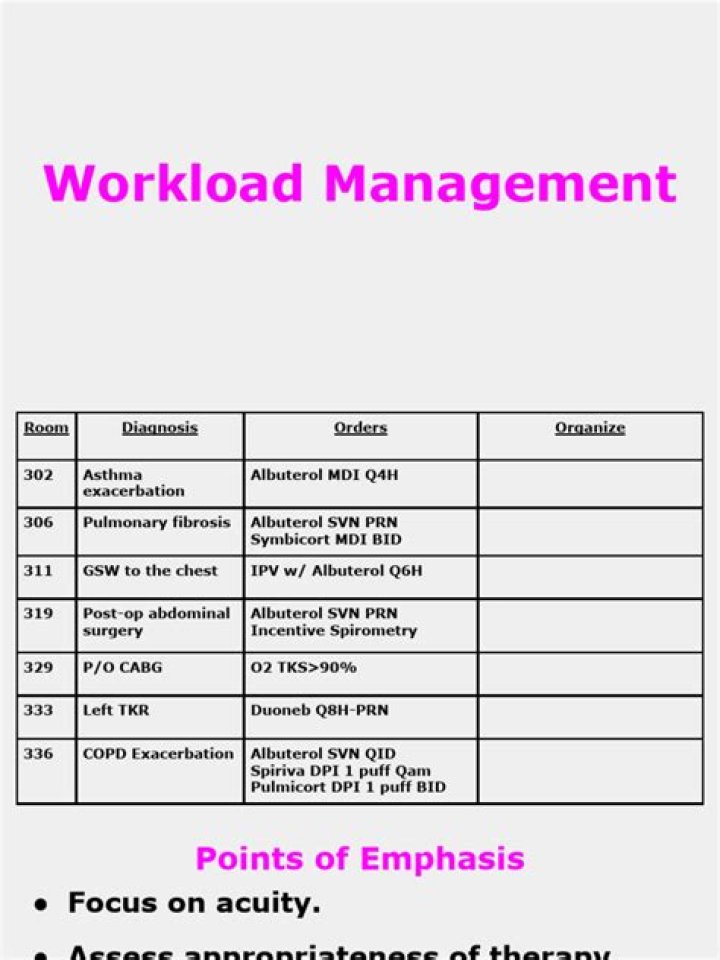Master Workload Management with This Essential PDF Guide