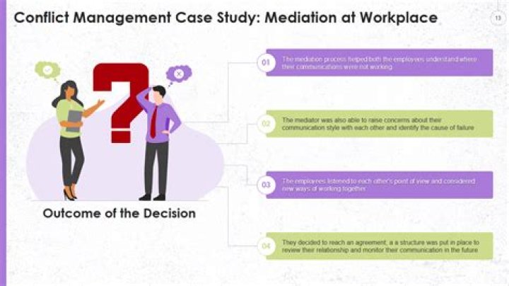 Workplace Conflict Management Case Studies with Solutions PDF