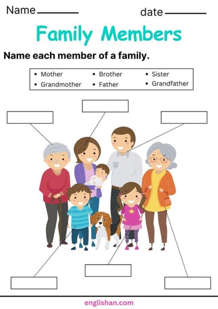 Free Family Members Worksheet PDF for Family Studies