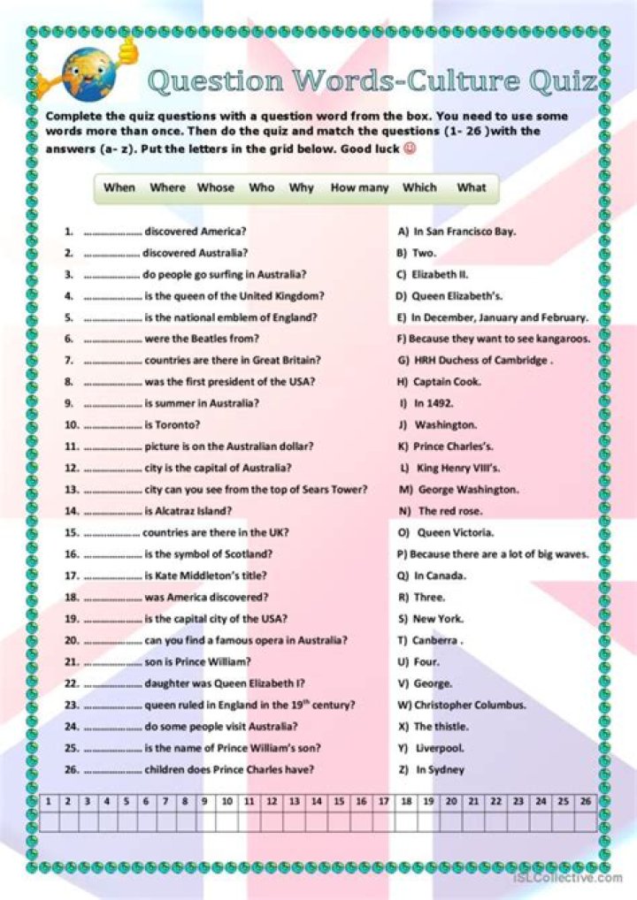 World Culture Quiz Questions & Answers PDF: Test Global Awareness