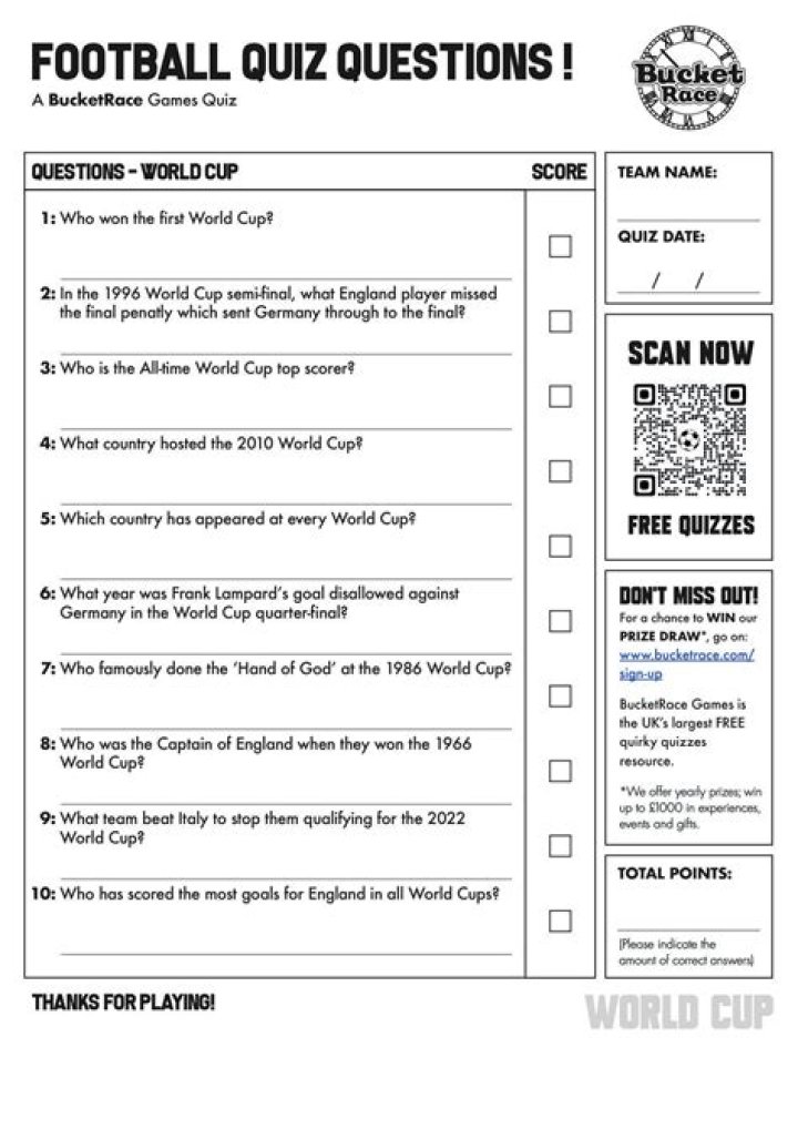 World Cup Quiz Questions and Answers PDF – Perfect for Fans