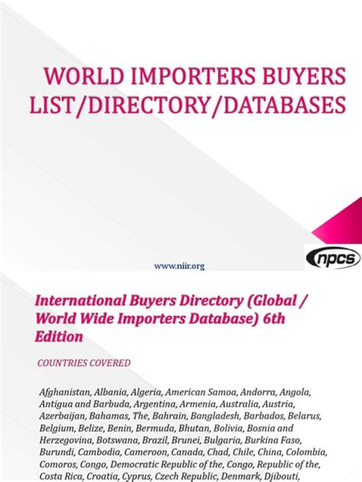 World Importers & Buyers List Directory Database PDF – Complete Source