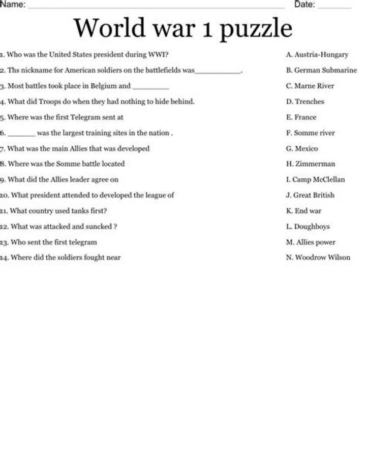 World War 1 Worksheets PDF – Free Printable History Lessons