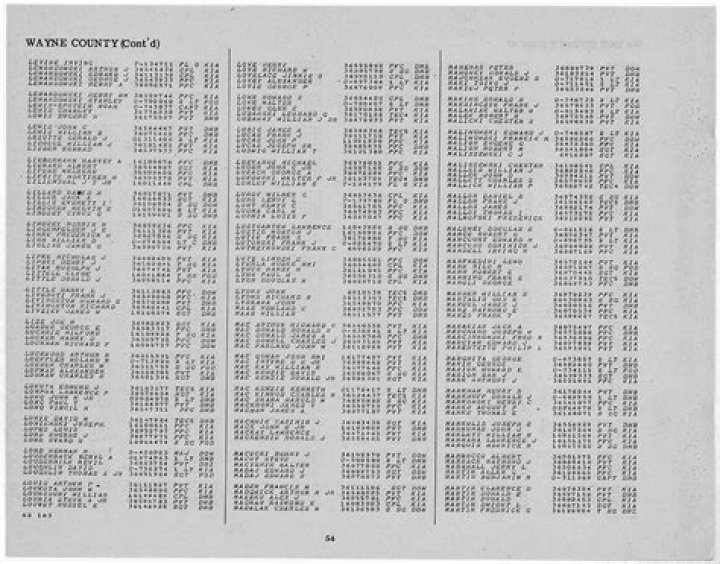 Free PDF List of World War 2 Veterans Names
