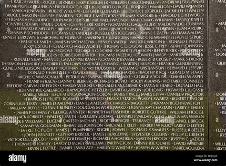 Free PDF List of WWII Veterans Names – Download Now