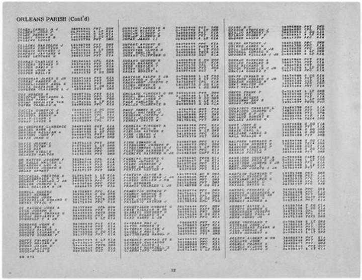 World War 2 Veterans Names from the Philippines PDF List