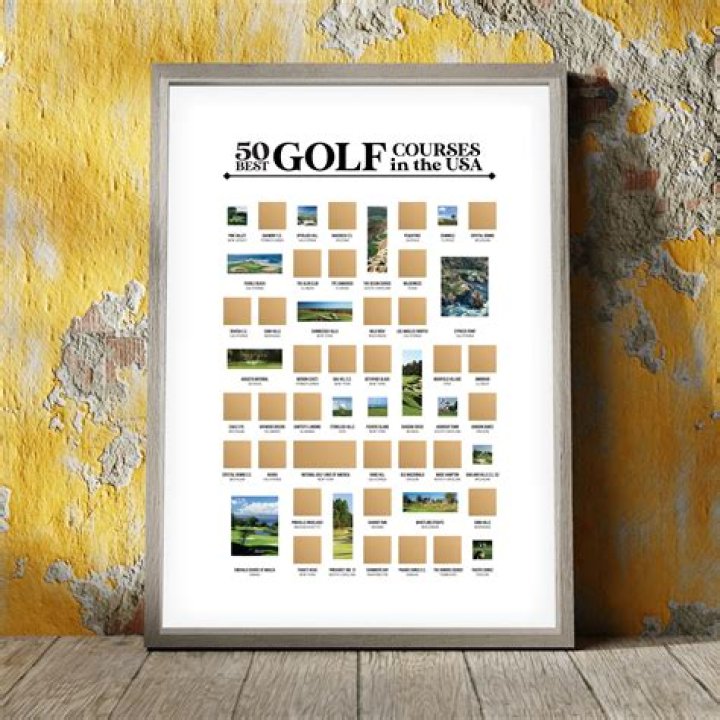 Worldvantage Golf Club List PDF: Full Player Directory & Tour Tips