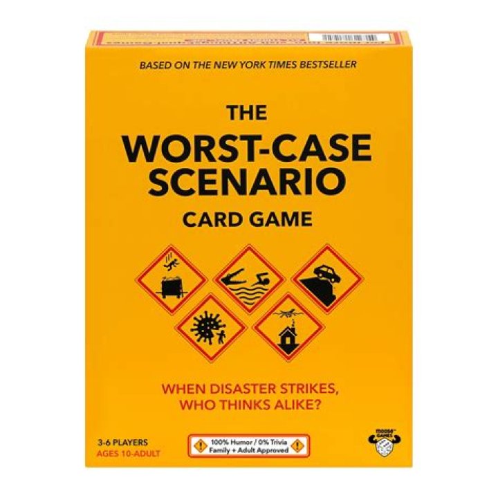 Worst Case Scenario Game Questions PDF – Essential Practice & Strategy Guide