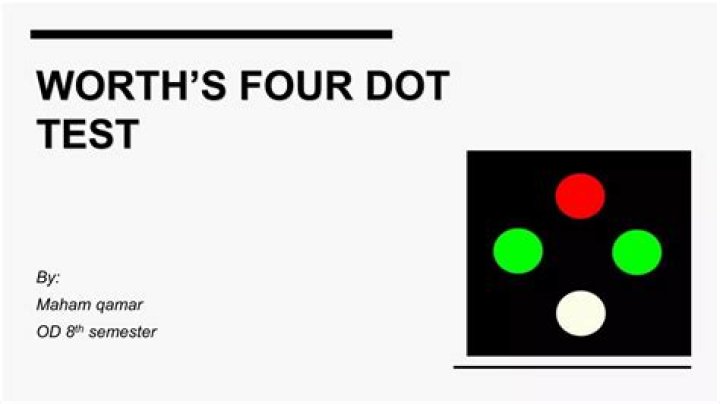 Worth's Four Dot Test PDF: How to Verify Authenticity Instantly