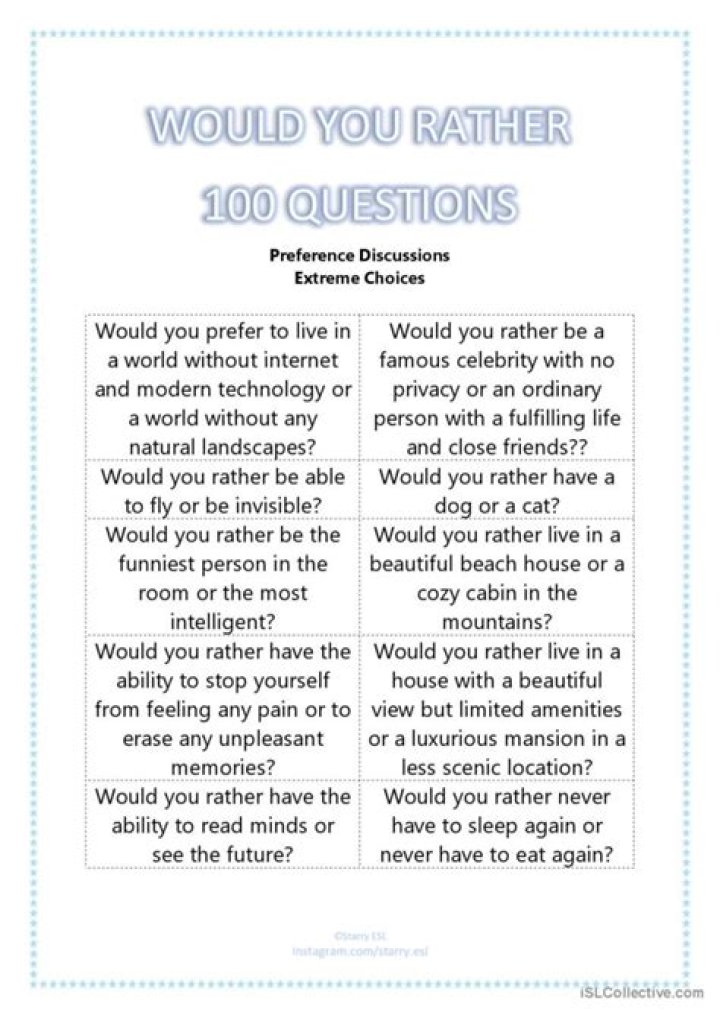 Would You Rather ESL PDF: Fun ESL Questions for English Learners