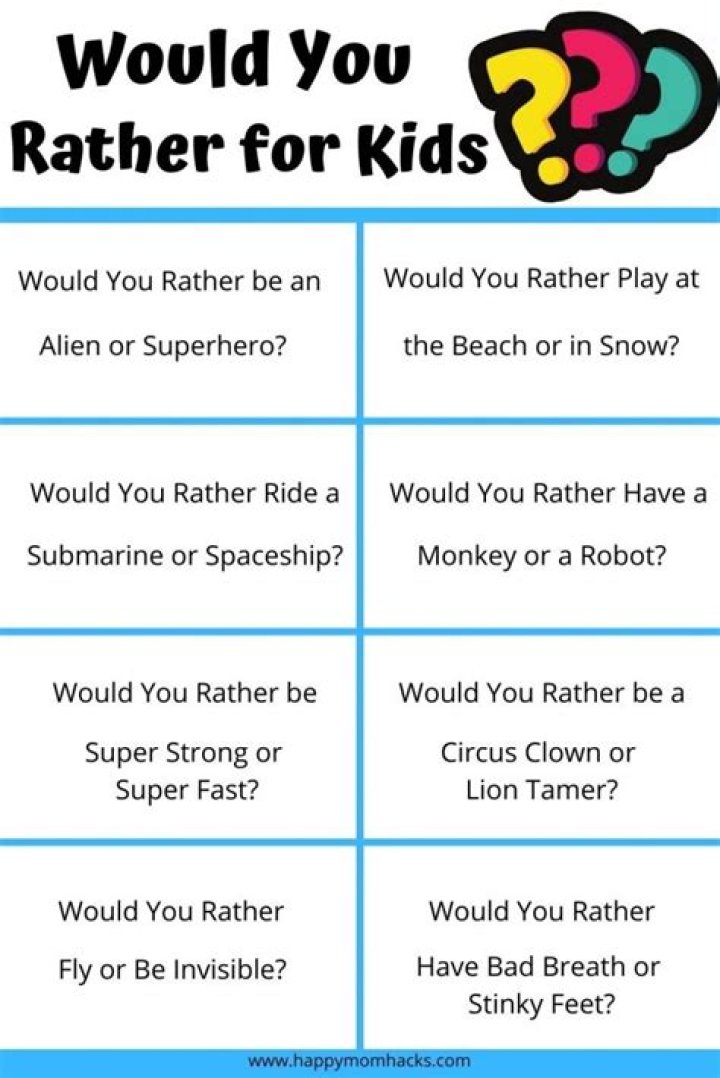 Fun Would You Rather Questions for Kids PDF Download