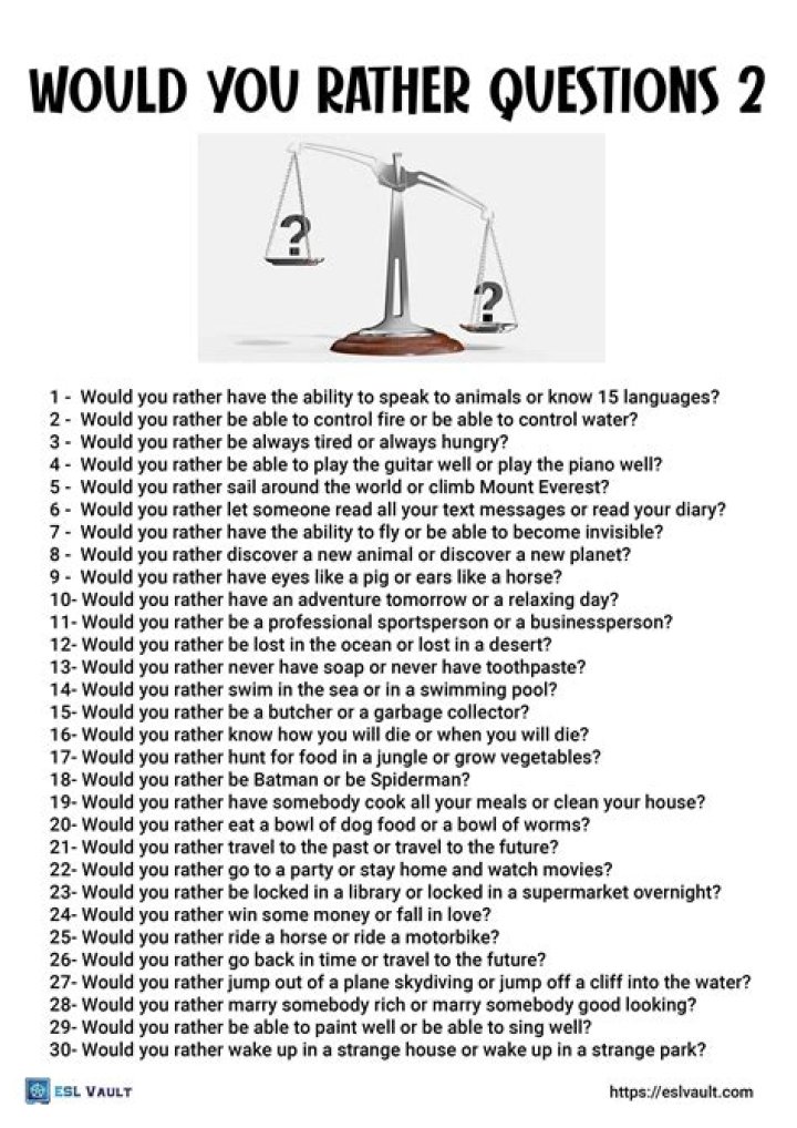 Would You Rather Questions PDF: Fun & Thought-Provoking PDFs for Kids & Adults