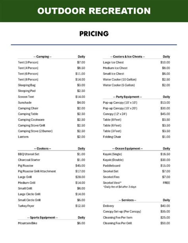 WPAFB Outdoor Recreation Price List PDF – Download 2024 Rates