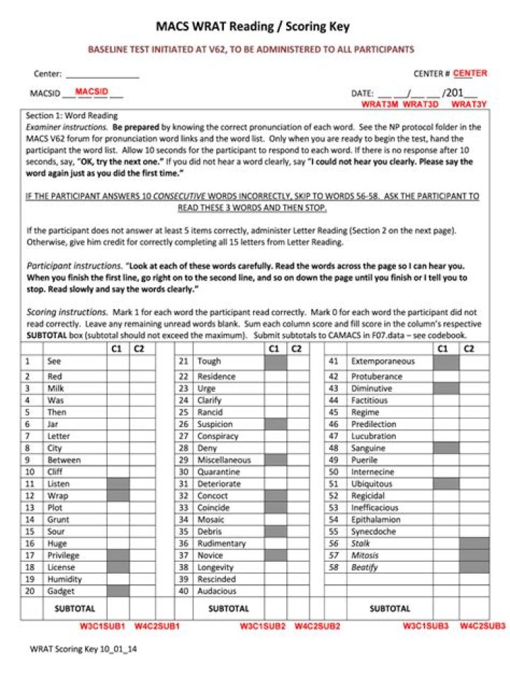 Free Wrat Test PDF – Instant Download Now