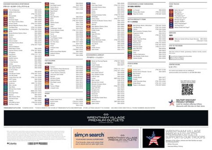 Wrentham Outlets Stores List PDF: Find All Locations & Hours