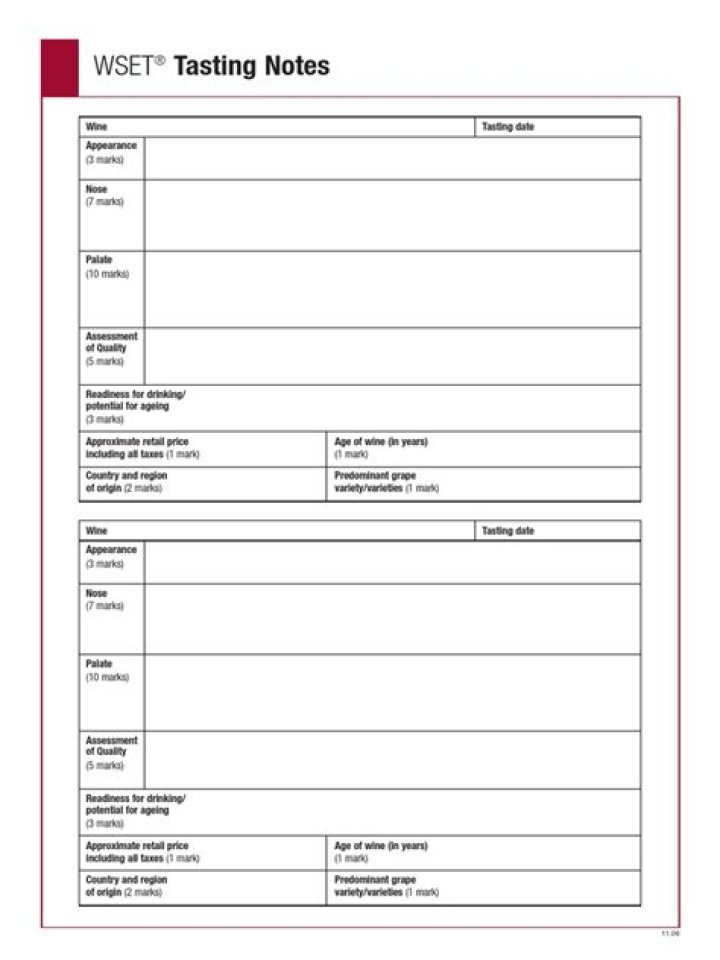 Wset Tasting Sheet PDF Download – Professional Wine Tasting Guide
