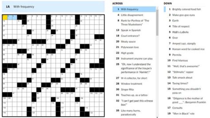 WSJ Crossword Puzzle Today PDF Answer Key Now Available