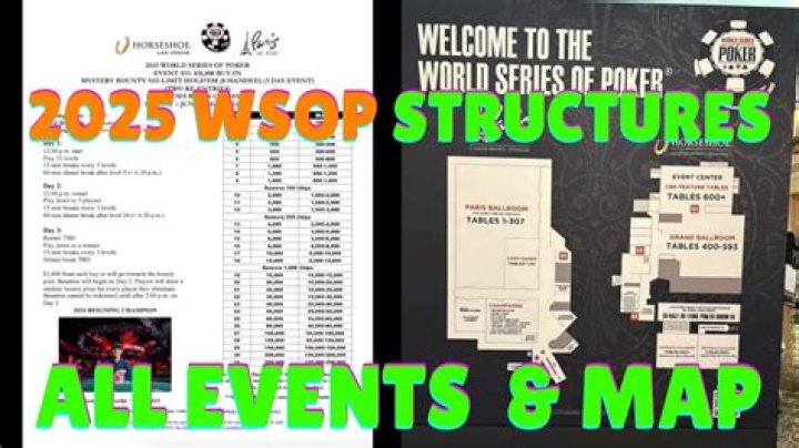 WSOP 2025 Structure Sheets PDF: Complete Planning & Event Layouts