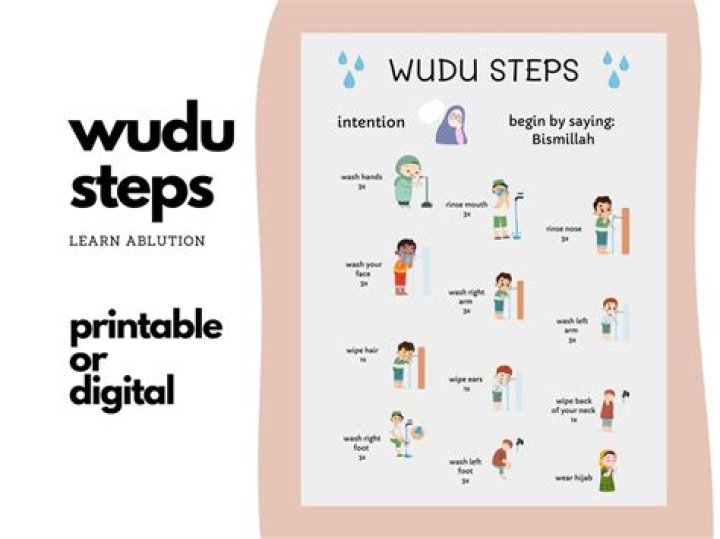 Wudu Steps Worksheet PDF – Download Free Islam Prayer Guide