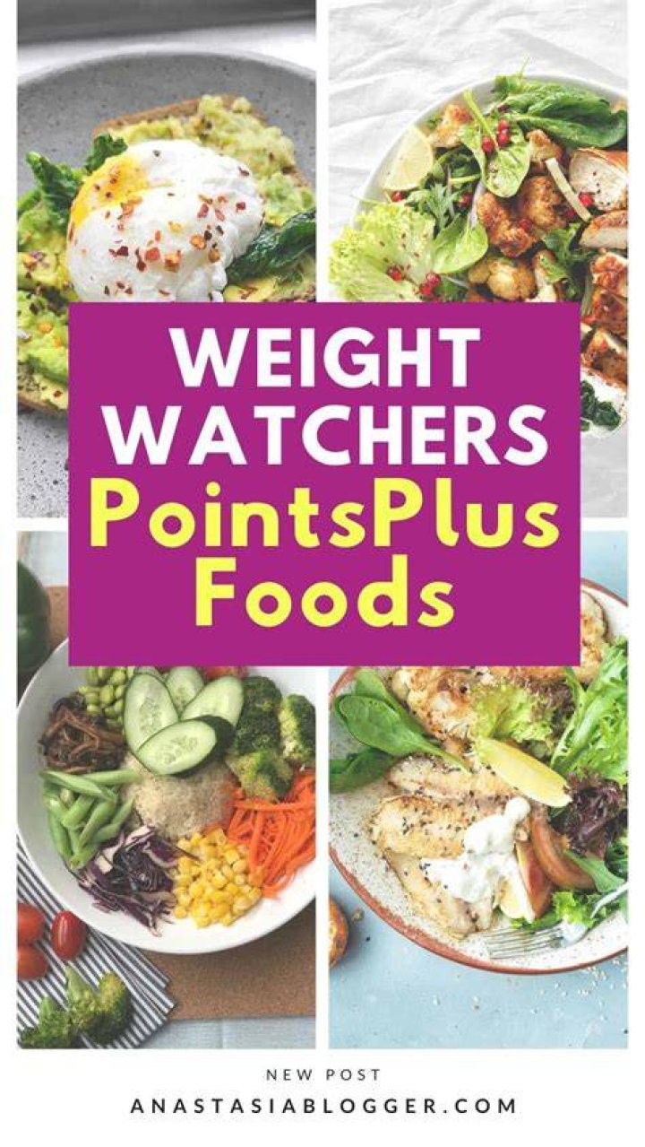 WW Points Plus Food List PDF 2010: Free 2010 Menu & Rewards Guide