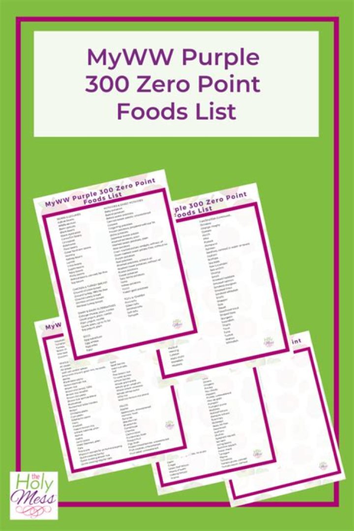 WW Purple Food List PDF – Download Colorful Veggie & Snack Ideas