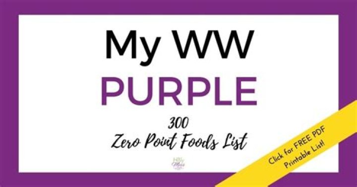 WW Purple Plan Food List PDF – Download Weekly Meal Guide
