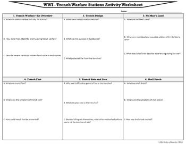 WW1 Trench Warfare Stations Activity Worksheet Answers PDF – Study Guide