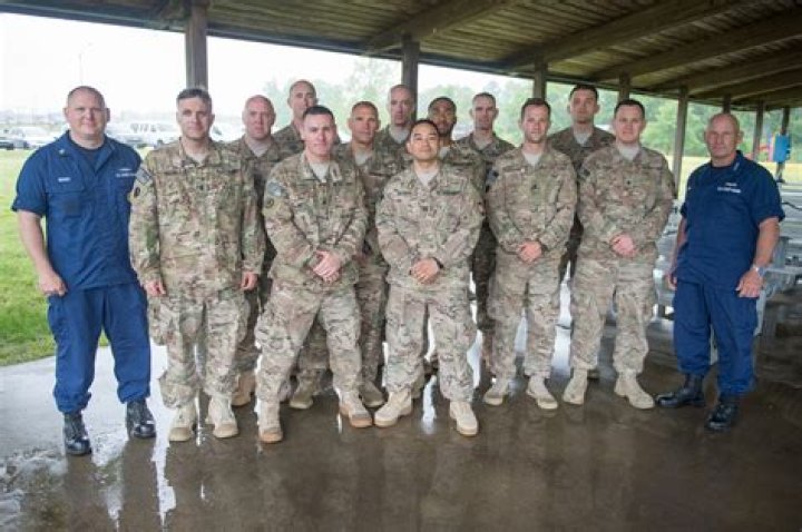 Accessing Army Military Documents: Official PDF List from www.army.mil.ng