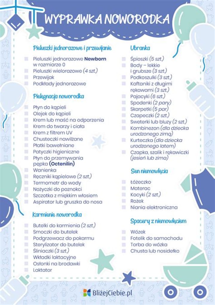 Wyprawka dla Noworodka: Lista PDF Przezasową
