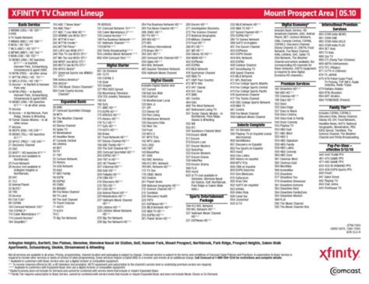 Xfinity Music Channels List PDF – All Available Channels