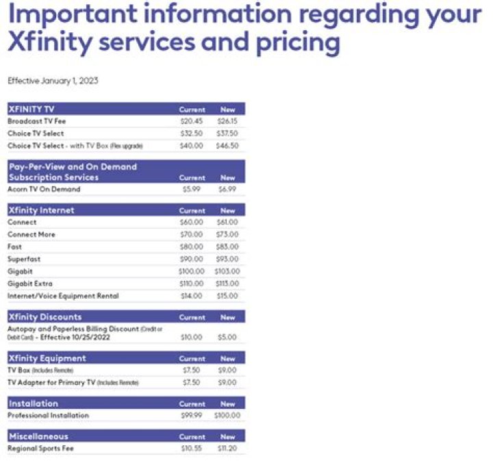 Xfinity 2025 Price List PDF – Compare Plans & Savings Now